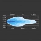 E-light 1100 Curved Ledbar 400w thumbnail