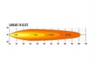 Lazer Linear 18 Elite 13500lm komplett pakke m/kabelsett & XBB thumbnail
