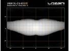 Lazer Linear 36 ELITE thumbnail