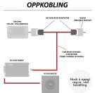 Basspakke plug & play Ford Transit Custom 2013-2018 (orginal spiller) thumbnail