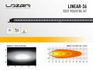Lazer Roof Kit med Lazer Linear 36 Isuzu D-max 2012-2019  thumbnail