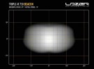 Lazer Triple-R 750 Beacon thumbnail