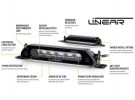 Lazer Linear 18 Elite 13500lm komplett pakke m/kabelsett & XBB thumbnail