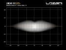 Lazer Linear 18 Elite+ m/kabelsett thumbnail
