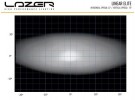 Lazer Linear 6