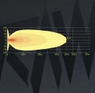 RAW Carbon 9