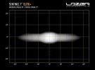 Lazer Sentinel 7