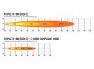 Lazer Triple-R 1000 G2 - Beacon thumbnail