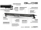 Lazer® Glide 18 Elite PL Med parklys thumbnail