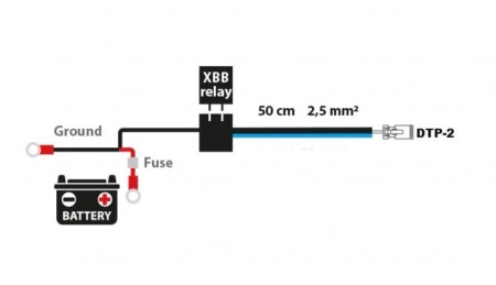 Kabelsett DTP-2 XBB-kompatibelt (Max 15A)